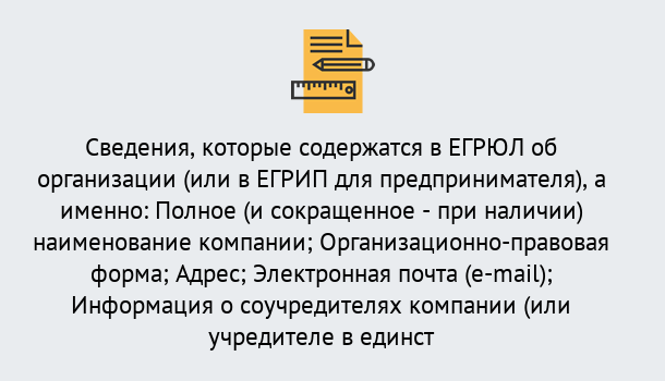 Почему нужно обратиться к нам? Красный Сулин Внесение изменений в ЕГРЮЛ 2019 в Красный Сулин